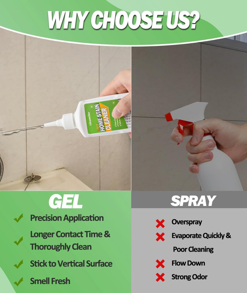 Home Remover Gel, Powerful Washing Machine Gasket Cleaner, Heavy Duty Cleaning Solution for Washing Machine, Refrigerator Strips, Bathroom Grout, Tiles, Sink, Shower - 5 Fl.Oz - Image 4
